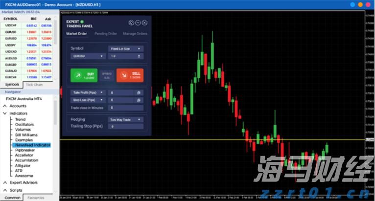 特朗普要求英特尔(INTC.US)CEO辞职 质疑其“利益冲突”