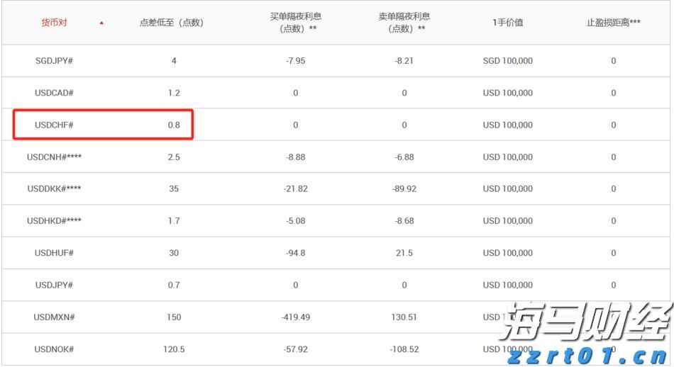 广湛高铁佛山站主站房主体结构完工