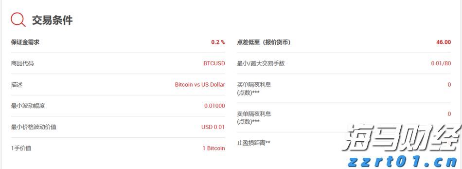 中国汽车流通协会：7月份汽车经销商综合库存系数为1.35 环比下降4.9%
