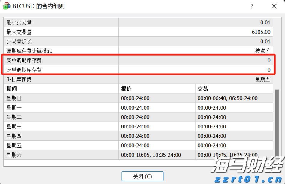 中国汽车流通协会：7月份汽车经销商综合库存系数为1.35 环比下降4.9%