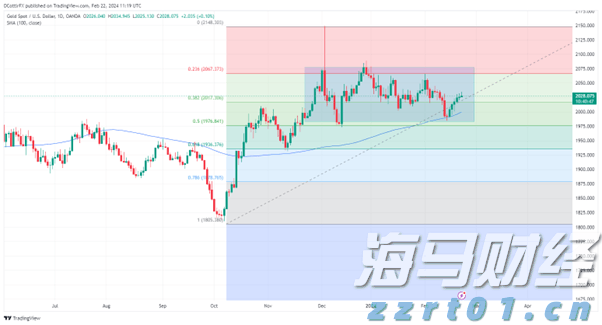 “重温经典”频道进养老机构活动举行