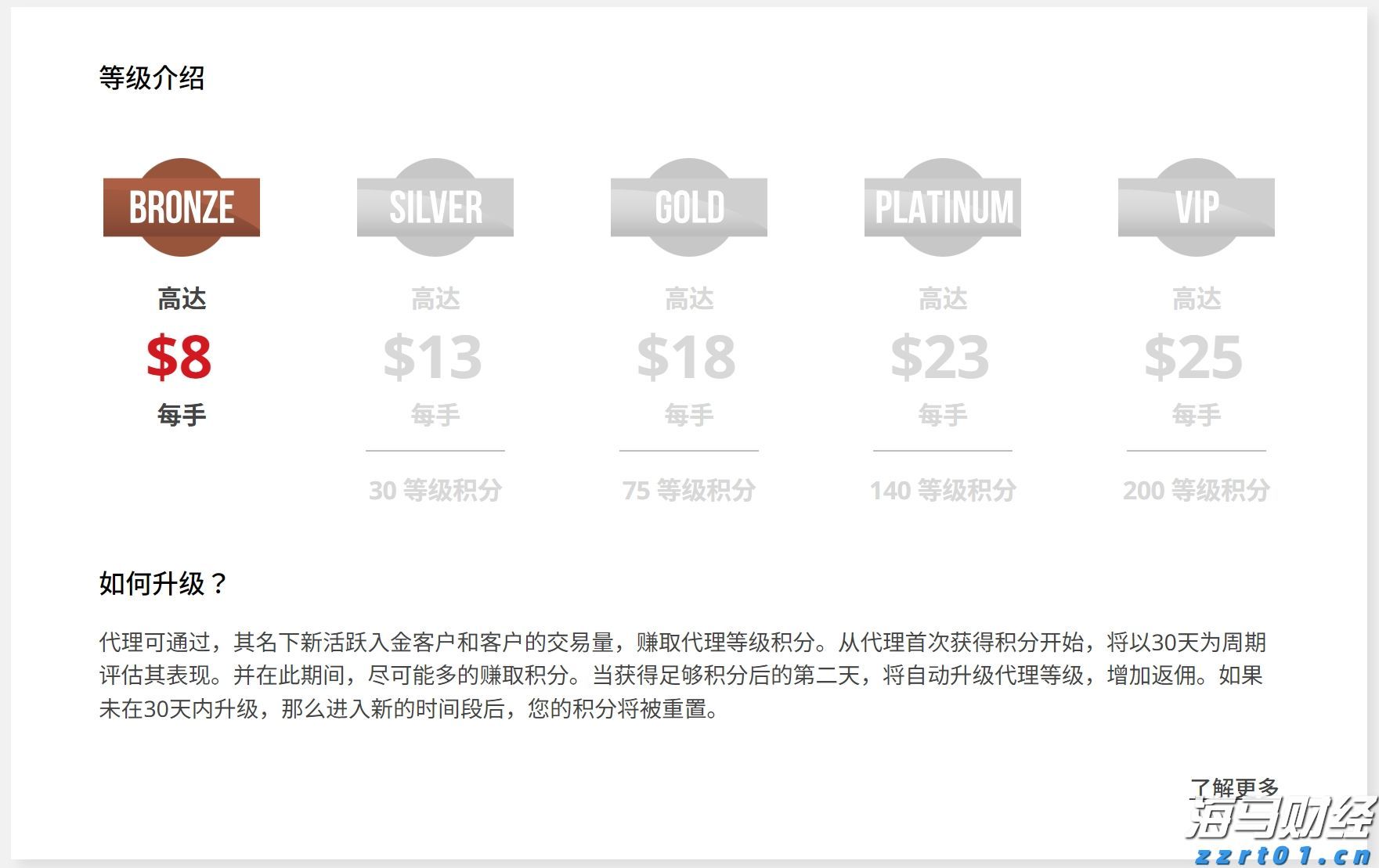 中央结算公司：即日起取消境外央行类机构协议签署承诺书要求