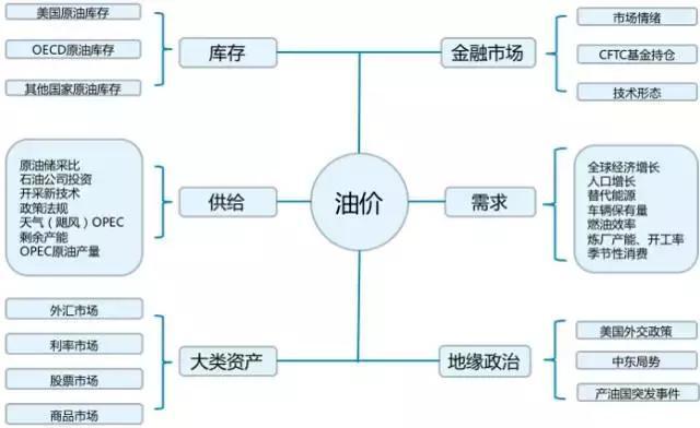 DRAM市场复苏在即！美光科技(MU.US)上调第四财季业绩预期