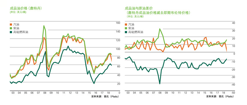 A股午评 | 创业板指半日涨0.69% 固态电池板块表现强劲 机器人个股实现10连板