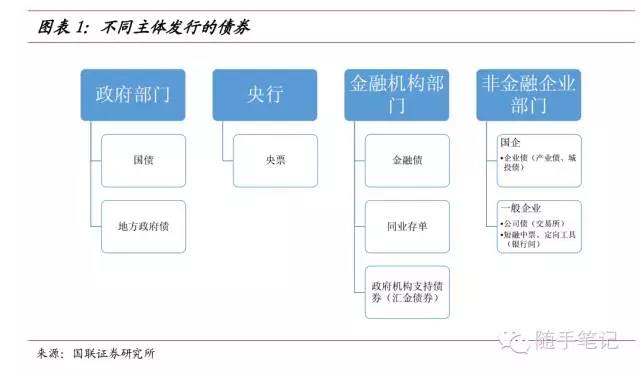 非法储存1吨柴油，广州白云一物流园物业被立案