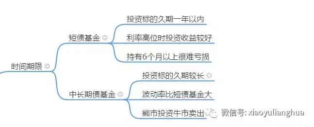非法储存1吨柴油，广州白云一物流园物业被立案