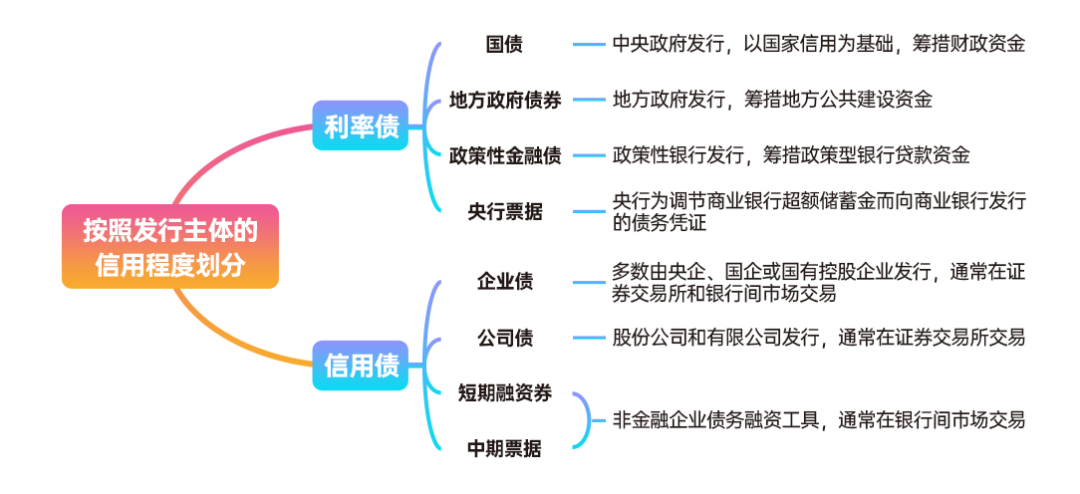 非法储存1吨柴油，广州白云一物流园物业被立案