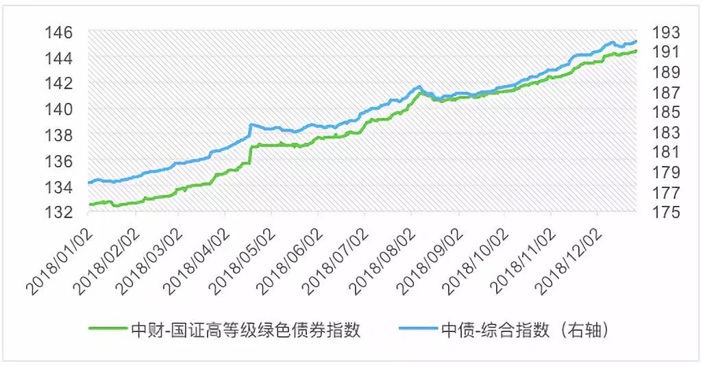AI竞赛成本高昂！CoreWeave(CRWV.US)第二季度亏损加剧，第三季度指引不佳