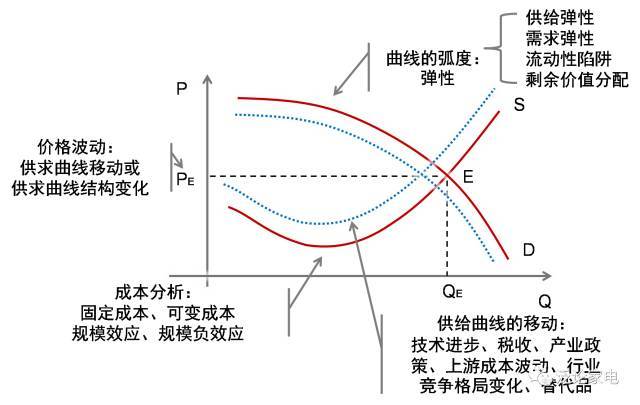 全区水旱灾害防御调度暨节约用水工作会议召开