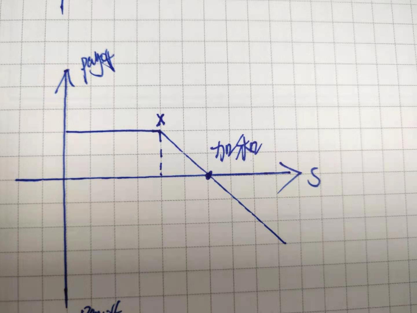 这4家机构，是梅州首批市级重点实验室！