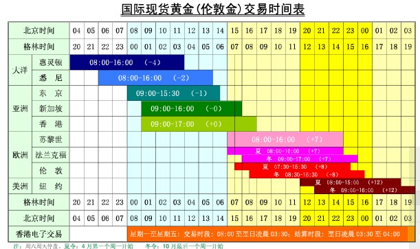 光大肉鸽养殖项目预计月底引进首批5000对种鸽