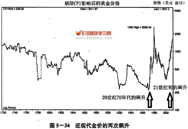 美国经济数据疲软，交易员看好澳元和欧元兑美元走强