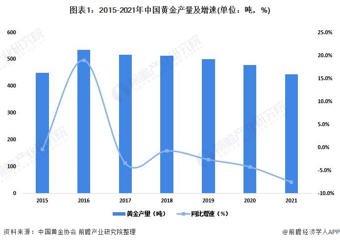 港元拆息普遍上行 一个月利率终止连续下跌