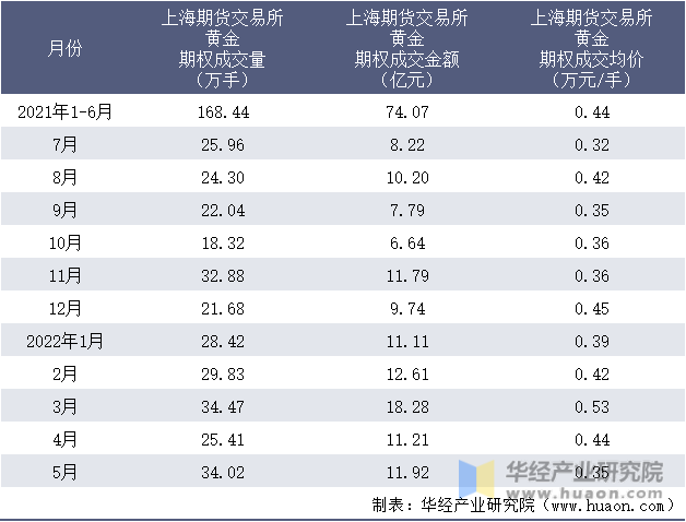 资本集体押注具身智能，产融共振催化万亿级赛道