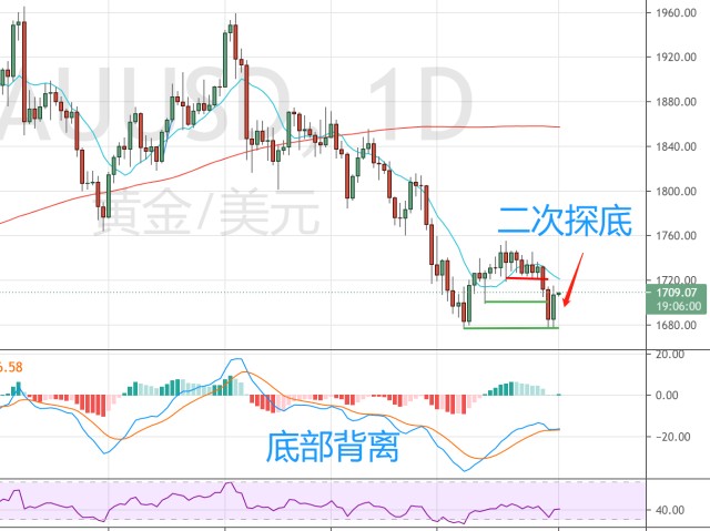 资本集体押注具身智能，产融共振催化万亿级赛道