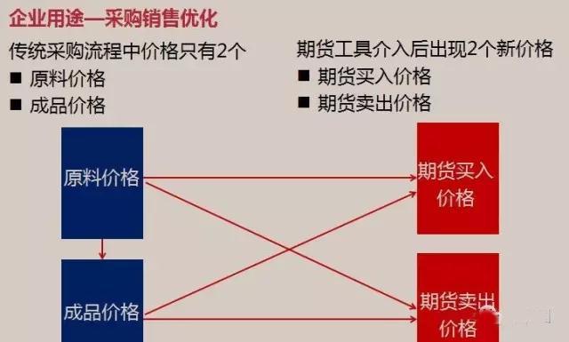汽车销量疲软，特斯拉(TSLA.US)的未来是否依赖于AI梦？