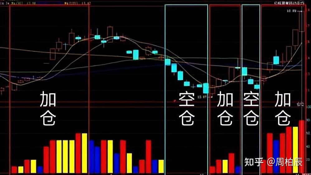 第十一批集采启动，或显现出这些新信号