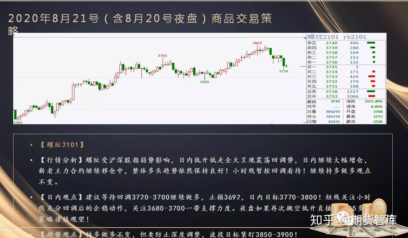 A股午评 | 创业板指半日涨近2% PEEK材料概念股大涨 新疆板块延续强势