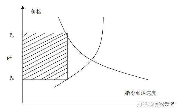 山西一地改革：正科岗位减掉20%副科减6%，未上岗人员分流