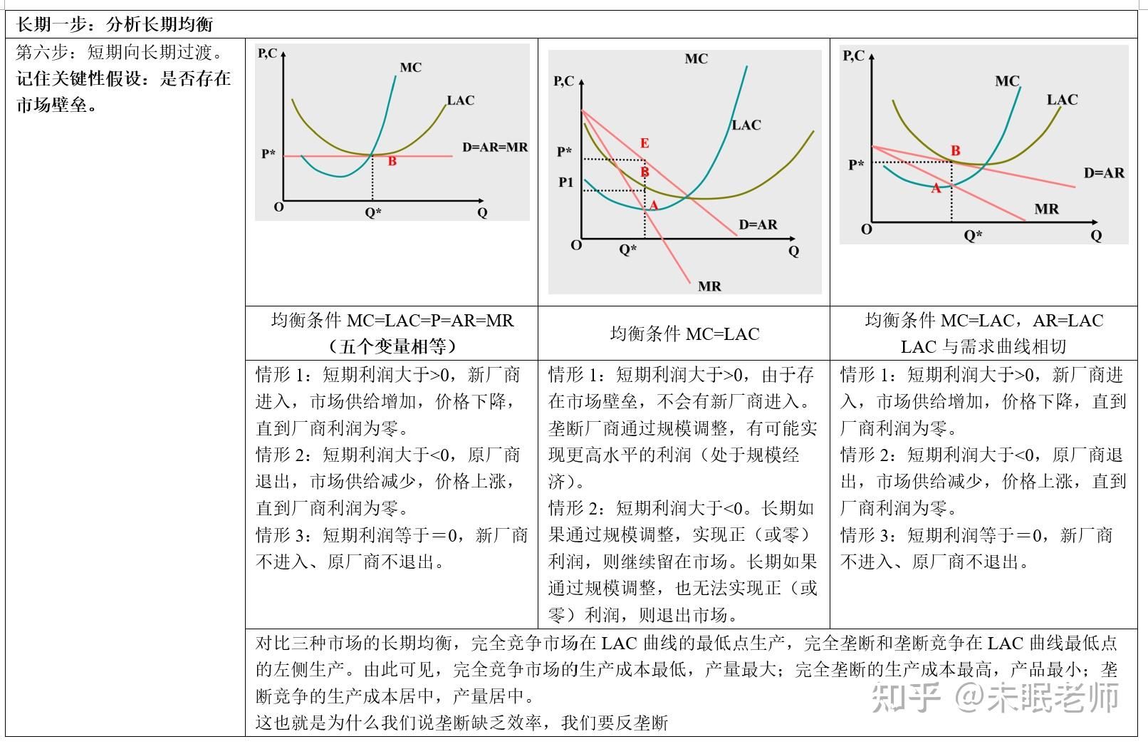 山西一地改革：正科岗位减掉20%副科减6%，未上岗人员分流
