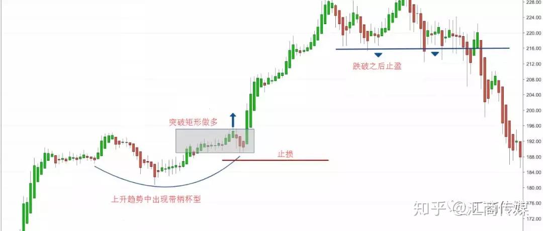 券商晨会精华 | 关注周期&资源类在预告日至财报日的超额行情