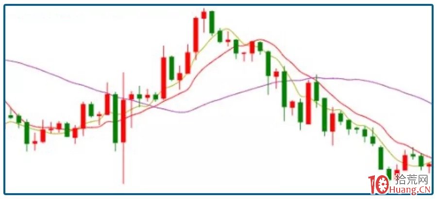 百健(BIIB.US) Q2业绩超预期，阿尔茨海默药热销推动盈利指引上调