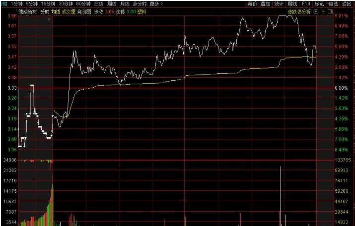 香港金管局：观察美联储未来的减息步伐 香港利率环境或有变动