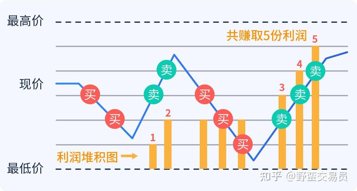 香港金管局：观察美联储未来的减息步伐 香港利率环境或有变动