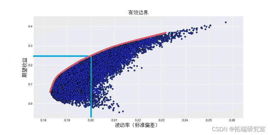 万斯称美正协调安排普京与泽连斯基会晤
