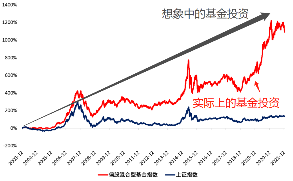 港股收盘(08.12) | 恒指收涨0.25% 芯片股表现抢眼 复星国际(00656)午后猛增