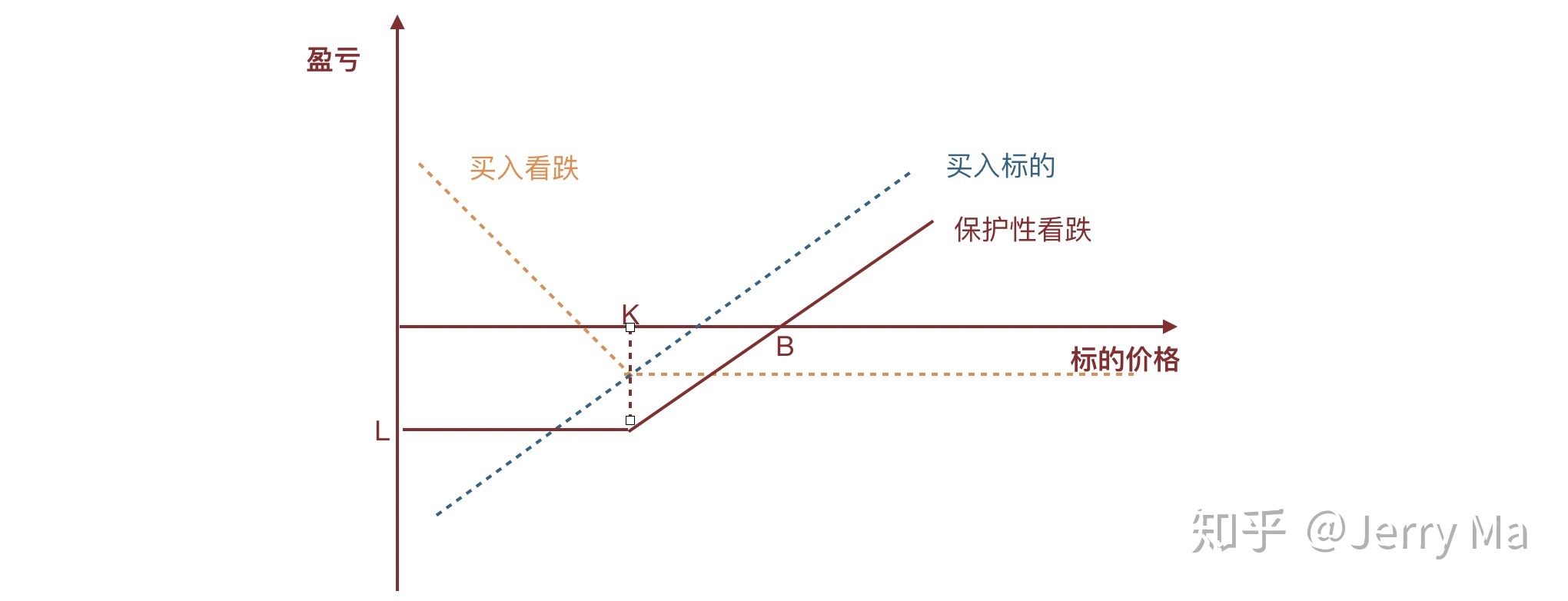 市政务服务中心：破解急难愁盼问题惠民生