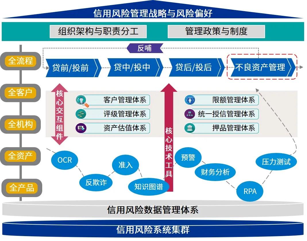 苹果(AAPL.US)推迟Siri关键升级背后：AI语音控制系统战略浮出水面