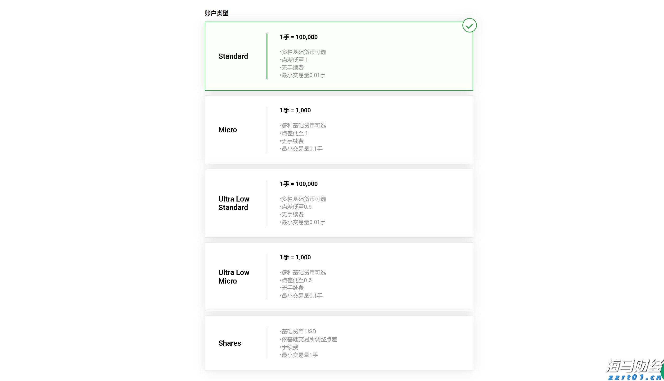 美股前景展望 | 三大股指期货普遍上涨，诺和诺德下调2025年展望