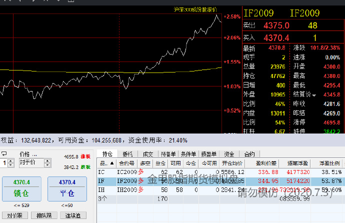 A股公告精选 | 露笑科技(002617.SZ)计划赴港上市 以强化全球战略布局