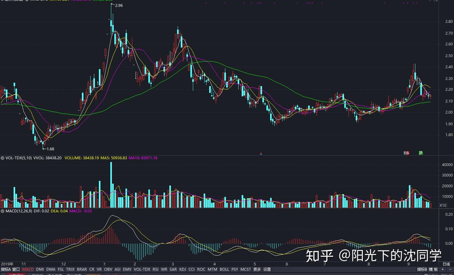 工作管理软件迎来AI助力 贝尔德将Monday.com (MNDY.US)评级上调至“跑赢大盘”