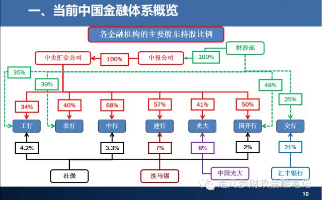 北水动态|北水净买入0.38亿 港股小米获增持，小鹏遭逢高抛售超6亿
