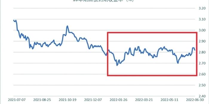 港股午评|恒生指数早盘涨0.19%     锂矿股涨幅靠前