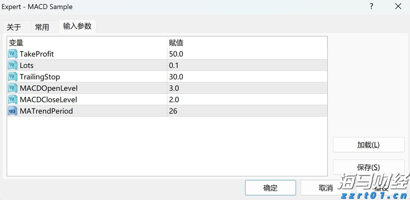 澳门：2025年上半年对外商品贸易总额为672.0亿澳门元 同比下降4.3%
