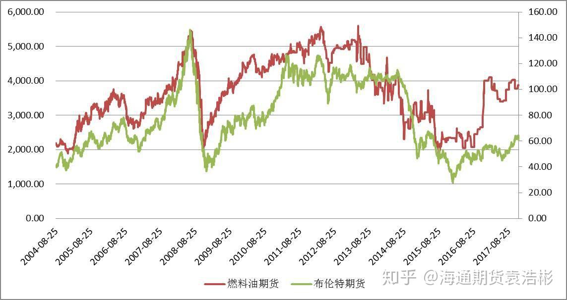 AI首次在数学奥赛中获金！谷歌Gemini与OpenAI齐头并进