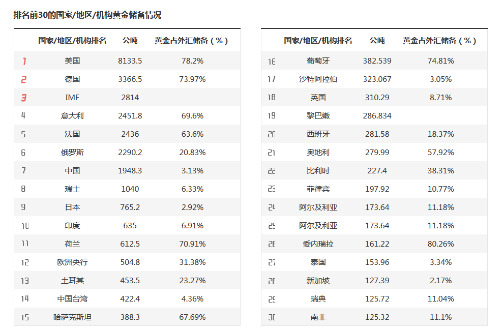《支持学前教育发展资金管理办法》修订印发