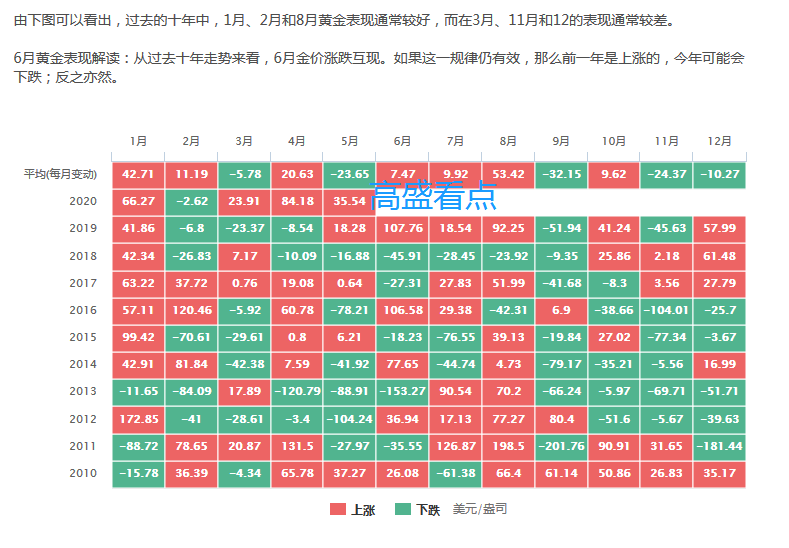 财政部、税务总局：快递企业提供快递服务收入按“收派服务”缴纳增值税