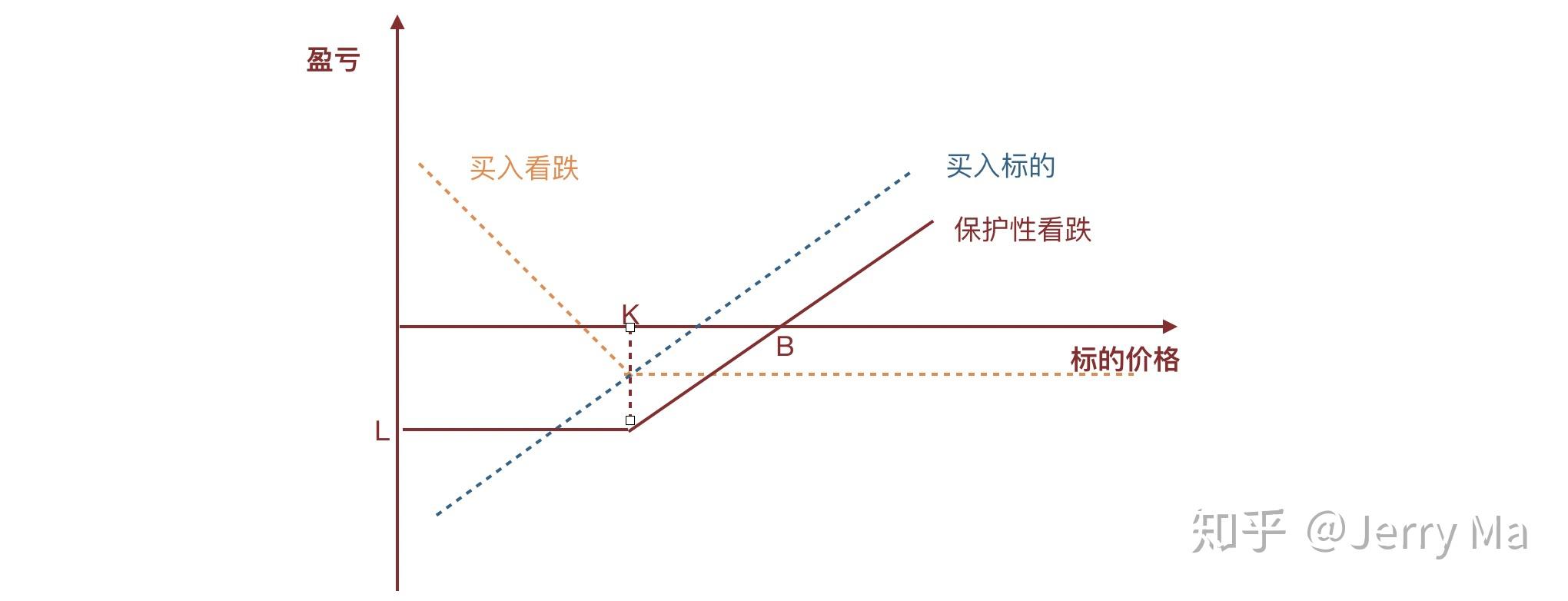 新股解读｜传天岳先进（688234.SH）启动2.5-3亿美元IPO预路演 强劲增长预期或催热投资情绪