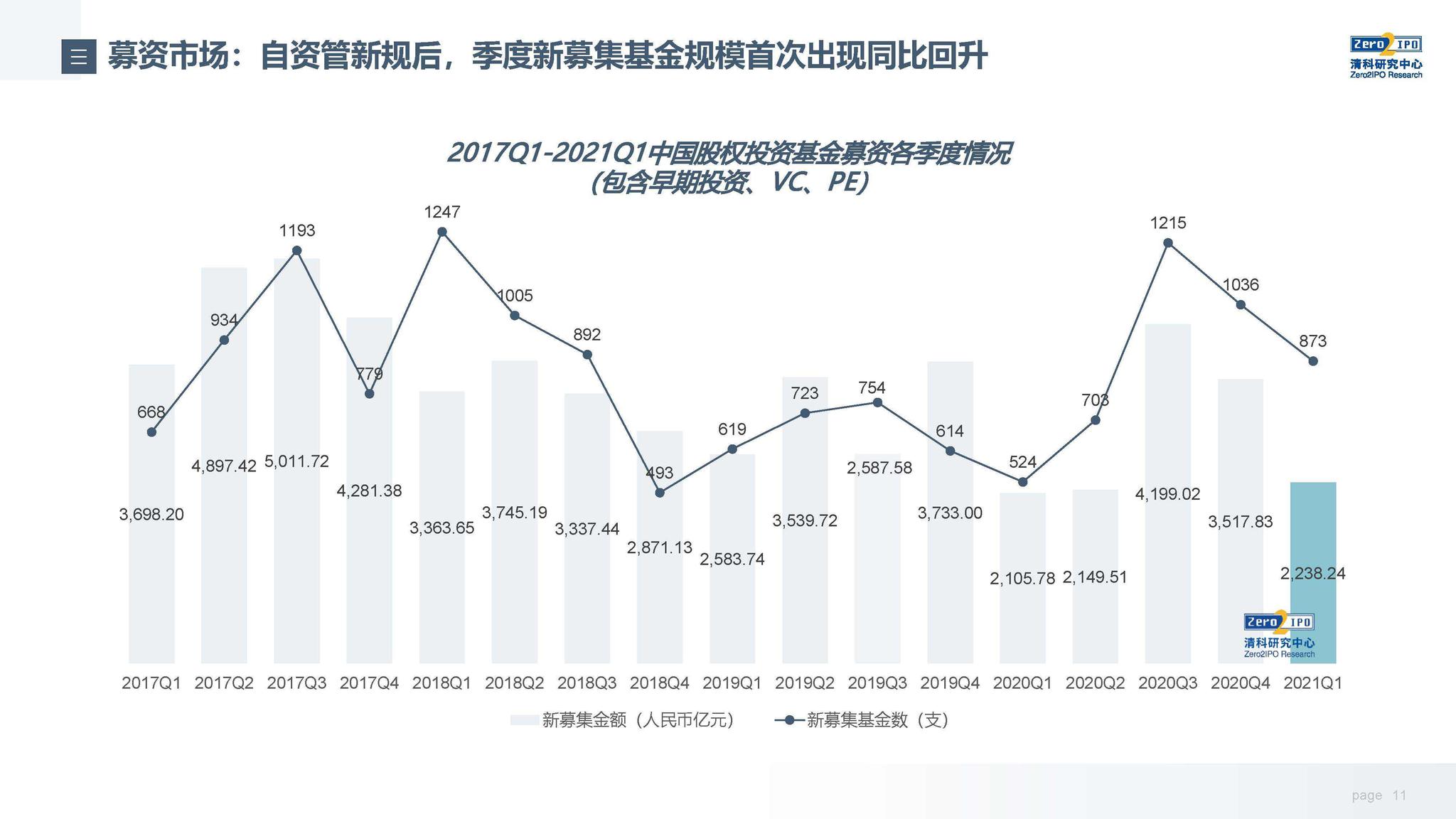 国家邮政局：7月中国快递发展指数为414.3 同比提升5.2%