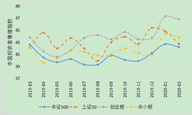 十度蝉联中国保险业第一品牌，中国平安上榜Brand Finance“中国品牌价值500强”前十