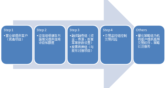 广东高温天气将缓解！9月7日起有局部大雨或暴雨
