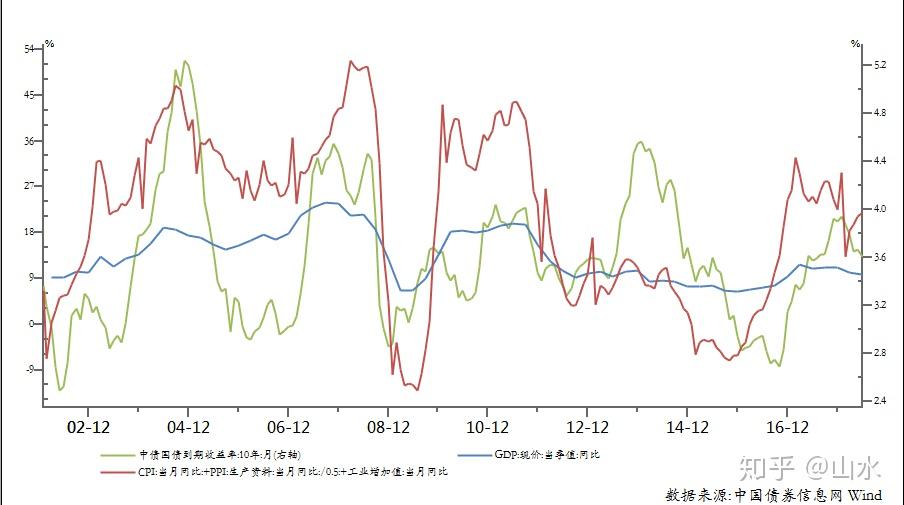 恒指牛熊街货比(65:35)︱8月9日