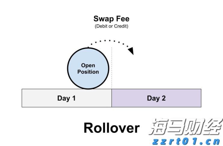 新股前瞻｜海西新药如何在现金流与研发之间取得平衡？