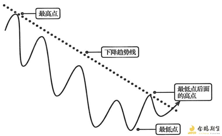 A股市场概况 | A股维持窄幅震荡 苹果概念股活跃 军工产业链调整