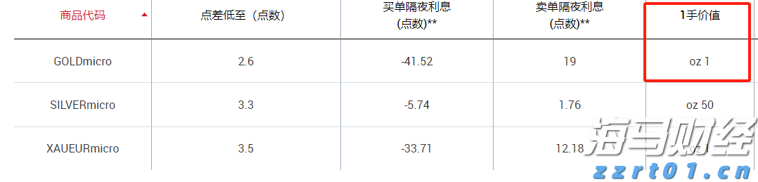 烈犬撕咬路人致其当场死亡，狗主人坐牢！