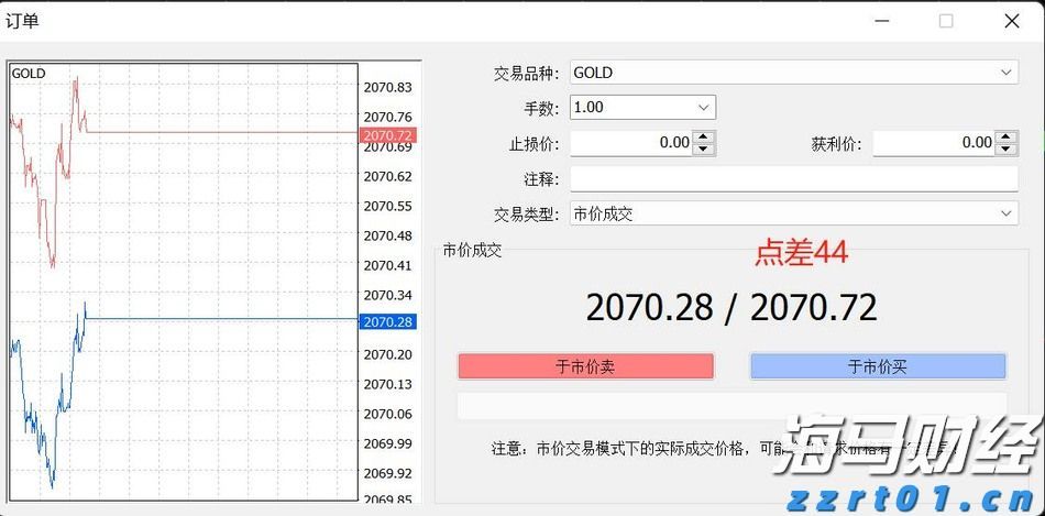 硕士、博士超千人，泰康HWP成为人才高地